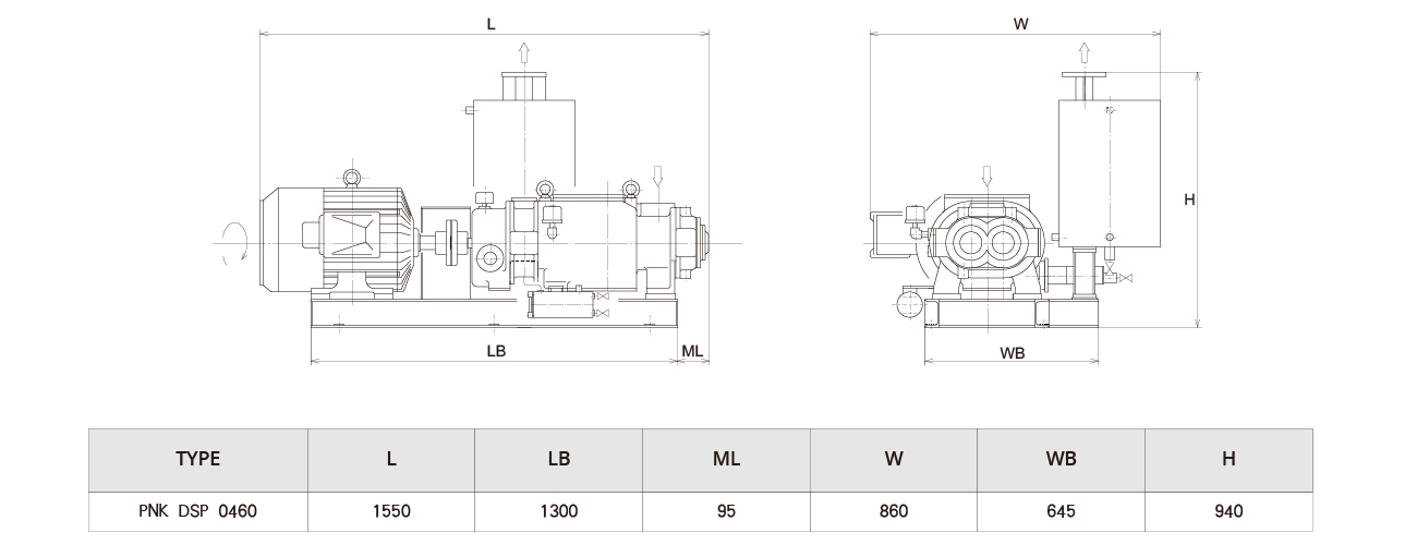 PNK DSP 0460螺杆真空泵 PNK DSP 0460螺(luó)杆真空泵
