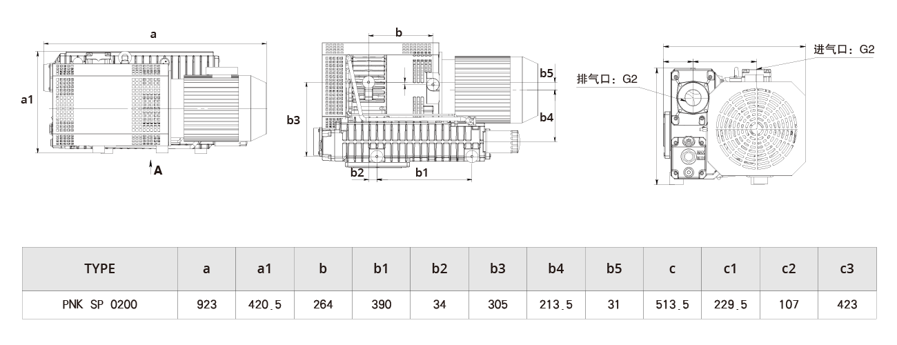 PNK SP 0200單級旋片真空泵(bèng) PNK SP 0200單級旋片真空(kōng)泵