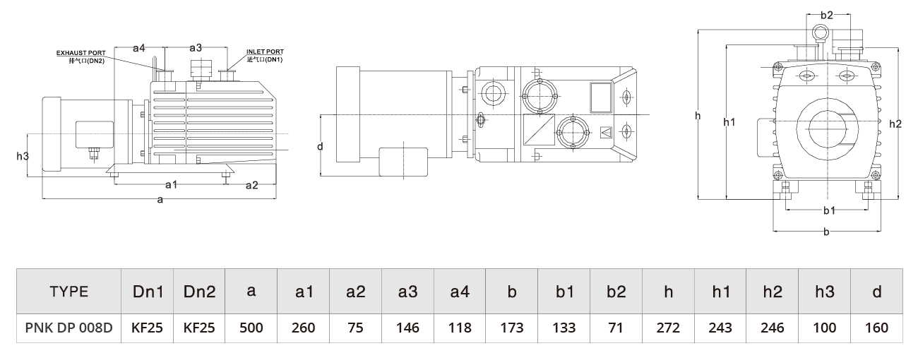 PNK DP 008D雙（shuāng）級（jí）旋片（piàn）真空泵