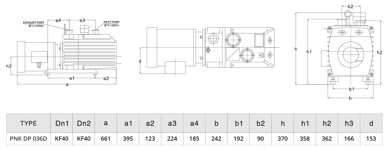 PNK DP 036D雙級(jí)旋片真空泵 PNK DP 036D雙級(jí)旋片真空泵